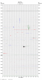 seismogram thumbnail