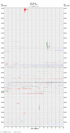 seismogram thumbnail