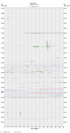 seismogram thumbnail