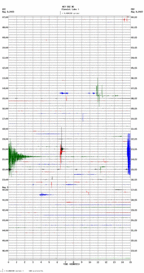 seismogram thumbnail