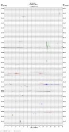 seismogram thumbnail