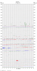 seismogram thumbnail