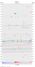 seismogram thumbnail