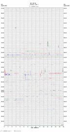 seismogram thumbnail