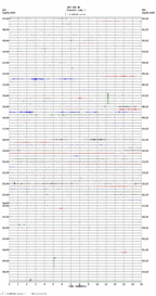 seismogram thumbnail