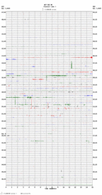 seismogram thumbnail