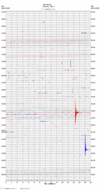 seismogram thumbnail