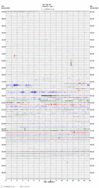 seismogram thumbnail