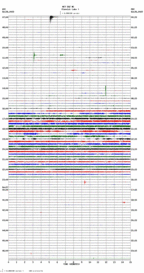 seismogram thumbnail