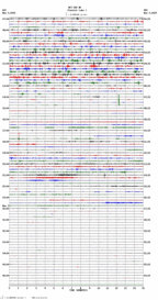 seismogram thumbnail