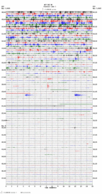 seismogram thumbnail