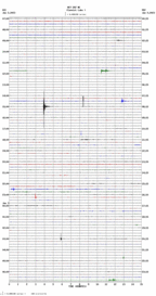 seismogram thumbnail