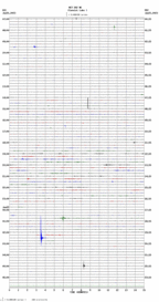 seismogram thumbnail