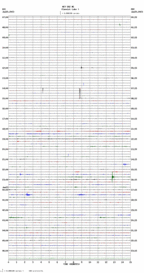 seismogram thumbnail