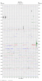 seismogram thumbnail