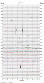 seismogram thumbnail