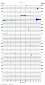 seismogram thumbnail