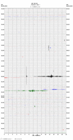 seismogram thumbnail