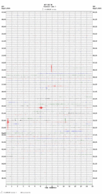 seismogram thumbnail