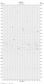 seismogram thumbnail