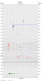 seismogram thumbnail