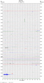 seismogram thumbnail