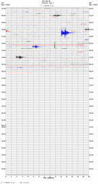 seismogram thumbnail