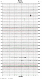 seismogram thumbnail