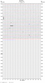 seismogram thumbnail