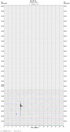seismogram thumbnail