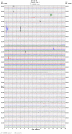 seismogram thumbnail