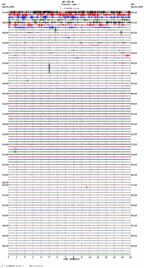 seismogram thumbnail