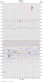 seismogram thumbnail