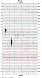 seismogram thumbnail