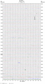 seismogram thumbnail