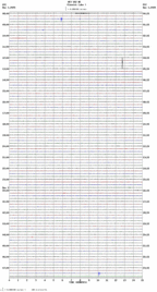 seismogram thumbnail