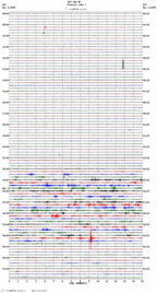 seismogram thumbnail