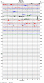 seismogram thumbnail