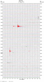 seismogram thumbnail