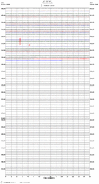 seismogram thumbnail