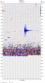 seismogram thumbnail