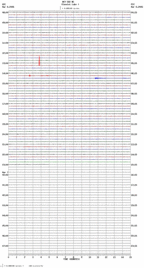 seismogram thumbnail