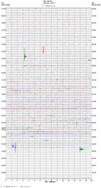 seismogram thumbnail