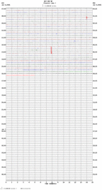 seismogram thumbnail
