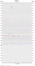 seismogram thumbnail