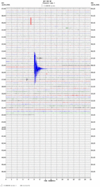 seismogram thumbnail