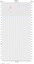 seismogram thumbnail