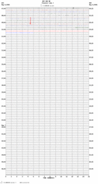 seismogram thumbnail