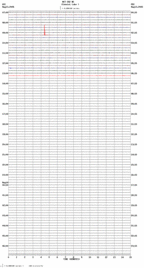 seismogram thumbnail