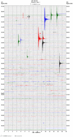 seismogram thumbnail